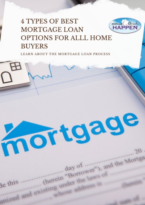 Choosing a Mortgage Lender